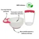 Kit Amassador Para Papinha - Rosa - Buba baby - 9795