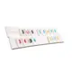 Rummikub Twist